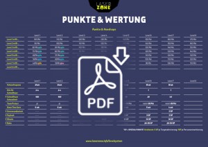 wertung-download